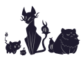 Examples of different Purrtômes