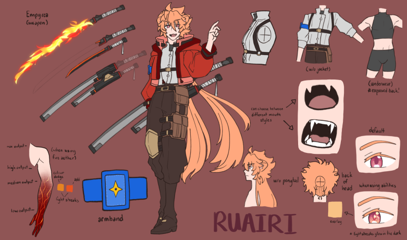 File:Ruairi ref.png